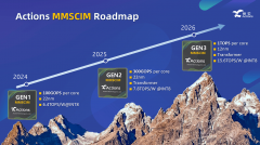 端侧AI芯片的成长履历了从保守CPUU架构向CPU+GPU